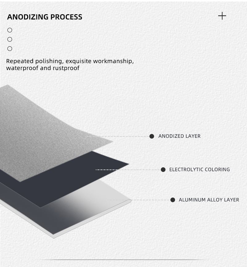2 aluminum tile edge profiles